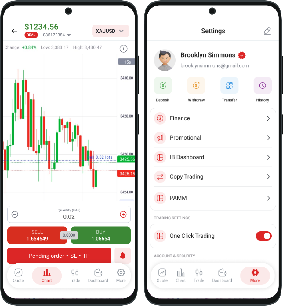 TenaxCode Android Trading App