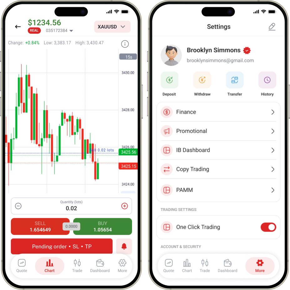 TenaxCode Mobile App